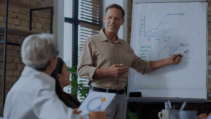 Roi em treinamento corporativo - Eagles Flight